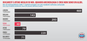 Infografica comitato